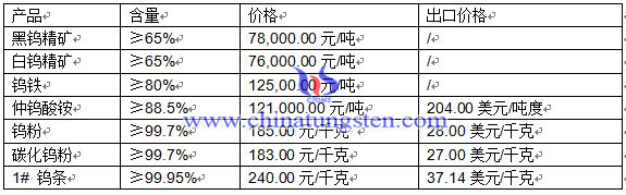 201654uƷr(ji)