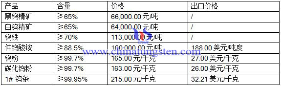 2016721u(bo)r(ji)