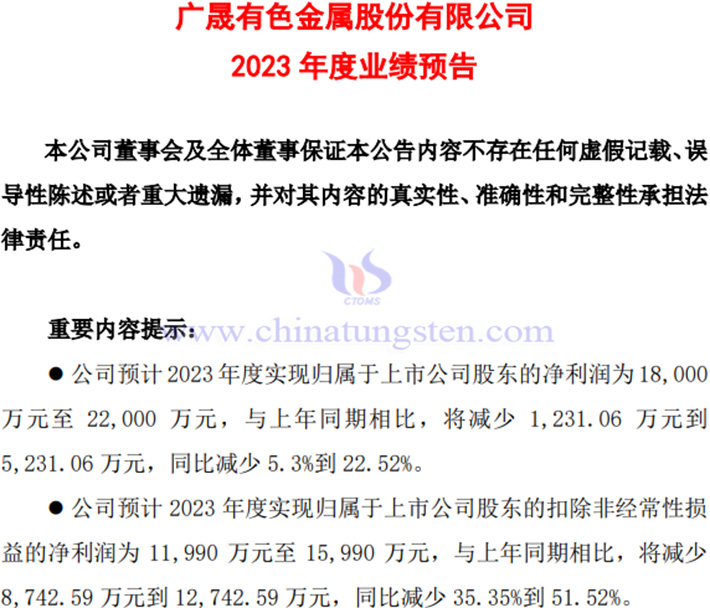 廣晟有色2023年淨利預減公告