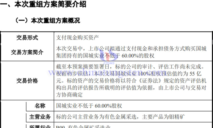 國(guó)城礦業(yè)擬收購(gòu)國(guó)城實(shí)業(yè)不低於60%股權(quán)公告