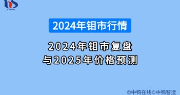 2024年鉬價總覽