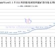 江鎢控股集團黑鎢精礦指導(dǎo)價-2025年9月上半月