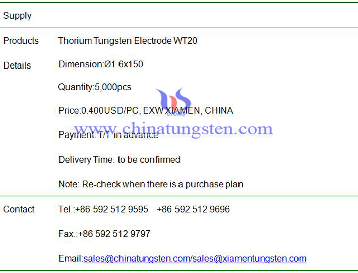 thorium tungsten electrode price image