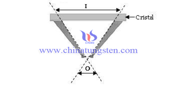 plane sketch of tungsten alloy pinhole collimator picture