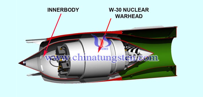 tungsten heavy alloy applied for warhead image