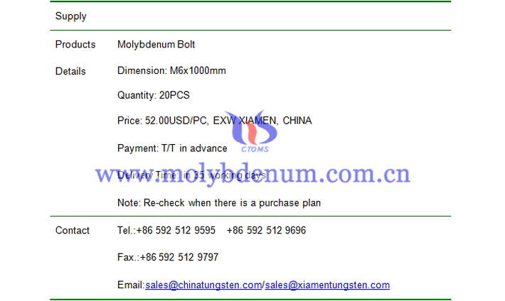 molybdenum bolt price picture