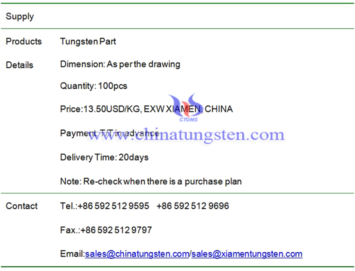 tungsten part price image