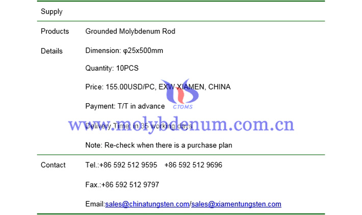 grounded molybdenum rod price picture