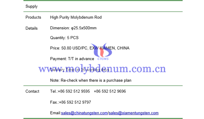 high purity molybdenum rod price picture