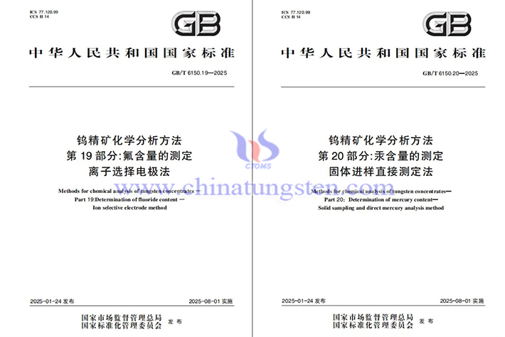 Two National Standards on Methods for Chemical Analysis of Tungsten Concentrate Released