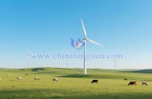 Image of Wind Power Generation