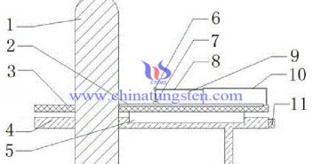 IMRT裝置畫像用タングステン合金箔