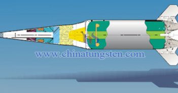 戦術(shù)ミサイルに適用されたタングステン合金