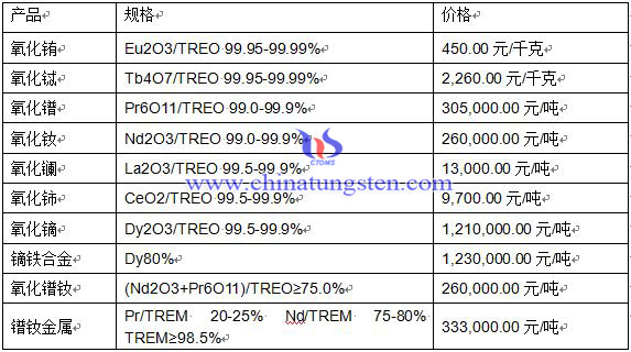 2016418ϡЈ(chng)r(ji)