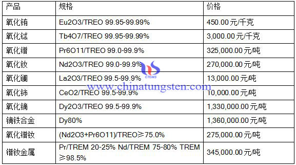 2016530ϡЈ(chng)r(ji)