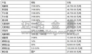 jianti-0411