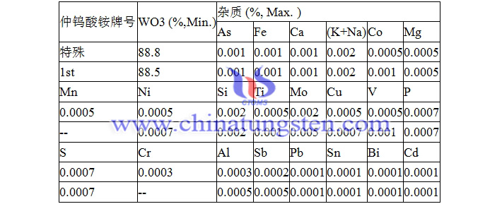 仲鎢酸銨牌號(hào)圖片