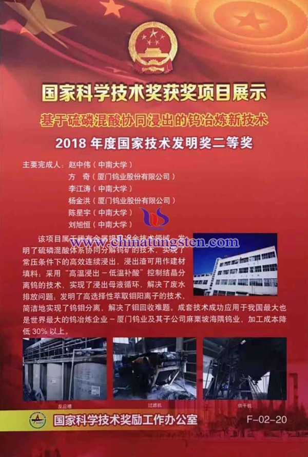 基于硫磷混酸協(xié)同浸出的鎢冶煉新技術(shù)圖片