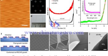 二維六方氮化硼表征圖片