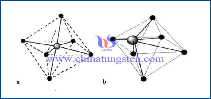 氧化鎢結(jié)構(gòu)示意圖：a正八面體；b畸變八面體