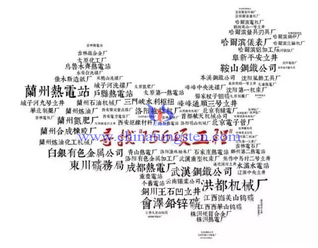 156項(xiàng)工程，共和國長子