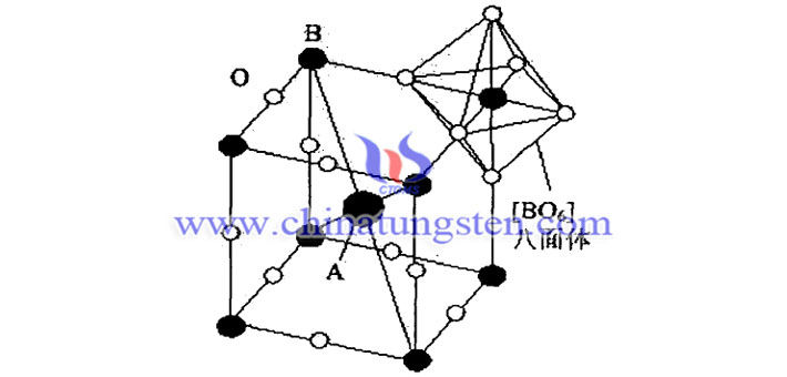 ABO3鈣鈦礦型立方結(jié)構(gòu)的一個晶胞圖片