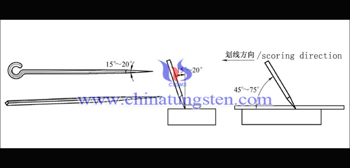 尖頭硬質(zhì)合金劃針圖片