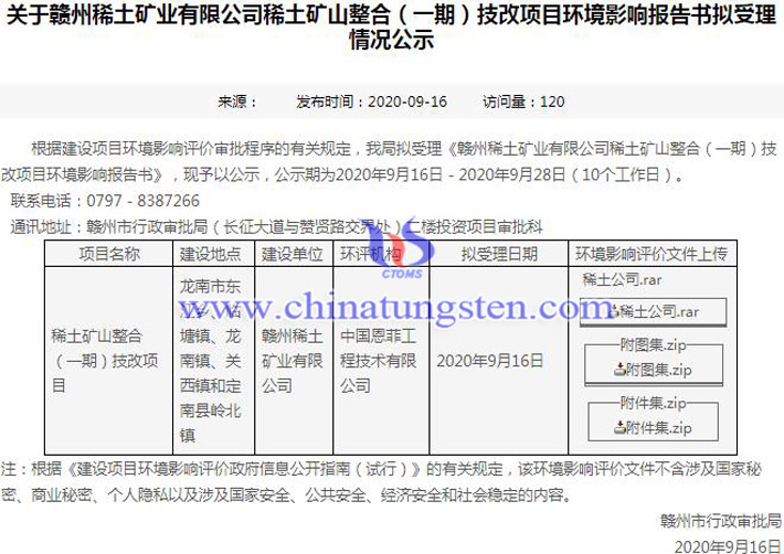 贛州稀土集團有望恢復稀土開采圖片