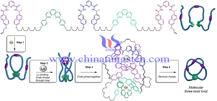 分子結(jié)52的合成圖片