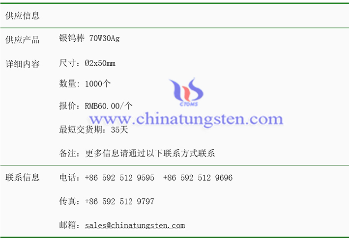 銀鎢棒價(jià)格表圖片