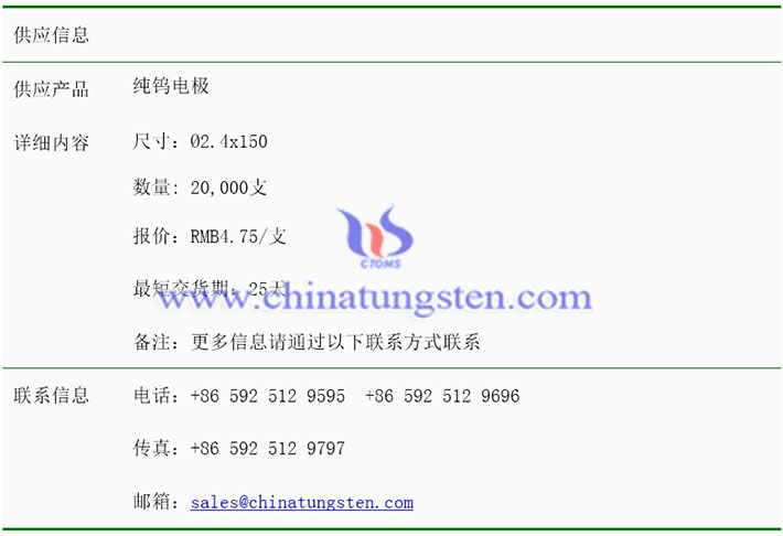 純鎢電極價(jià)格表圖片