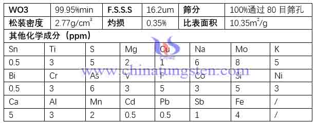 橙色氧化鎢規(guī)格表