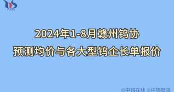 2024年1-8月贛州鎢協(xié)預(yù)測均價