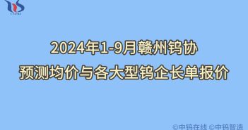 2024年1-9月贛州鎢協(xié)預測均價