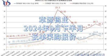 章源鎢業(yè)2024年9月下半月長單采購報(bào)價(jià)