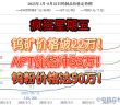 2025年1月-8月22日鎢制品價(jià)格走勢