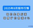 2025年8月鉬市行情如何