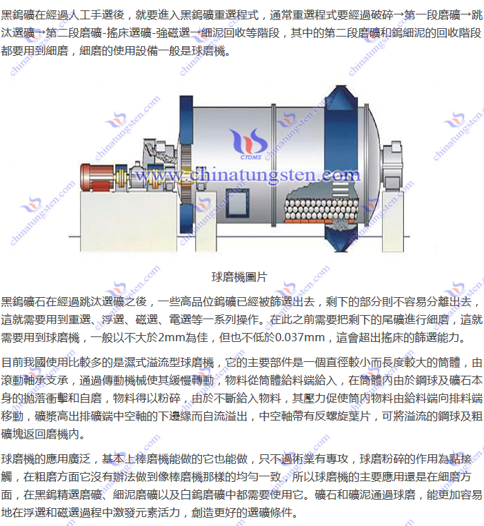 黑鎢礦重選-球磨機(jī)圖片