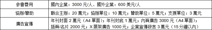 2018年中國鎢鉬錸產(chǎn)業(yè)年會參會費用