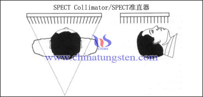 SPECT用鎢合金準(zhǔn)直器圖片