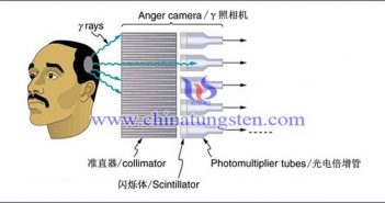 閃爍照相機(jī)用鎢合金準(zhǔn)直器圖片