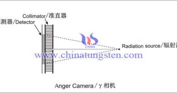 伽瑪照相機(jī)用鎢合金準(zhǔn)直器圖片