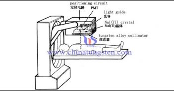 γ照相機(jī)用鎢合金準(zhǔn)直器圖片