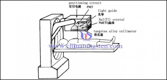 γ照相機(jī)用鎢合金準(zhǔn)直器圖片