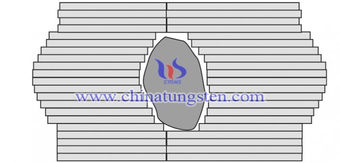 放射治療設(shè)備用鎢合金遮罩件圖片