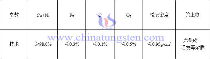 合格鈷粉的技術(shù)要求圖片