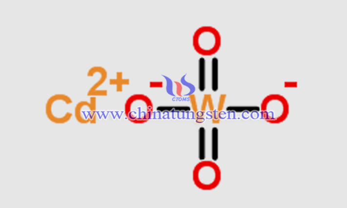 鎢酸鎘淺析圖片