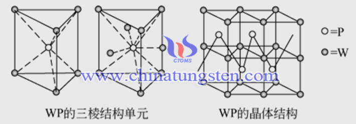 WP三棱柱結(jié)構(gòu)（圖源：Chemical Book）