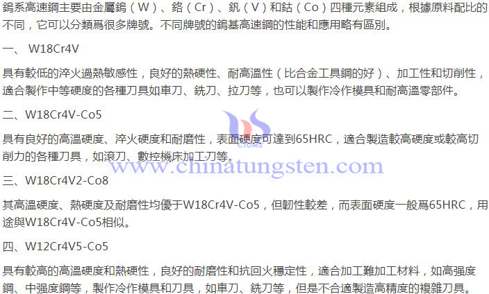 鎢系高速鋼的分類圖片