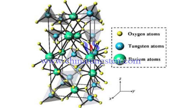 鎢酸鋇結(jié)構(gòu)圖（圖源：chemicalbook）